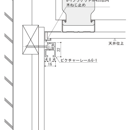 グラフ・図表サンプル