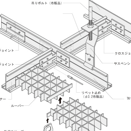 グラフ・図表サンプル